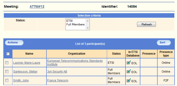 File:List of participants screen.png