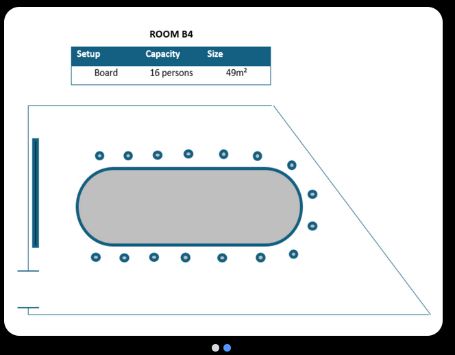 MMPv2 Room allocation 7.png